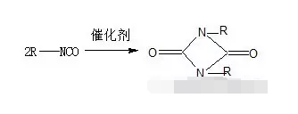 橡膠接頭：聚氨酯橡膠
